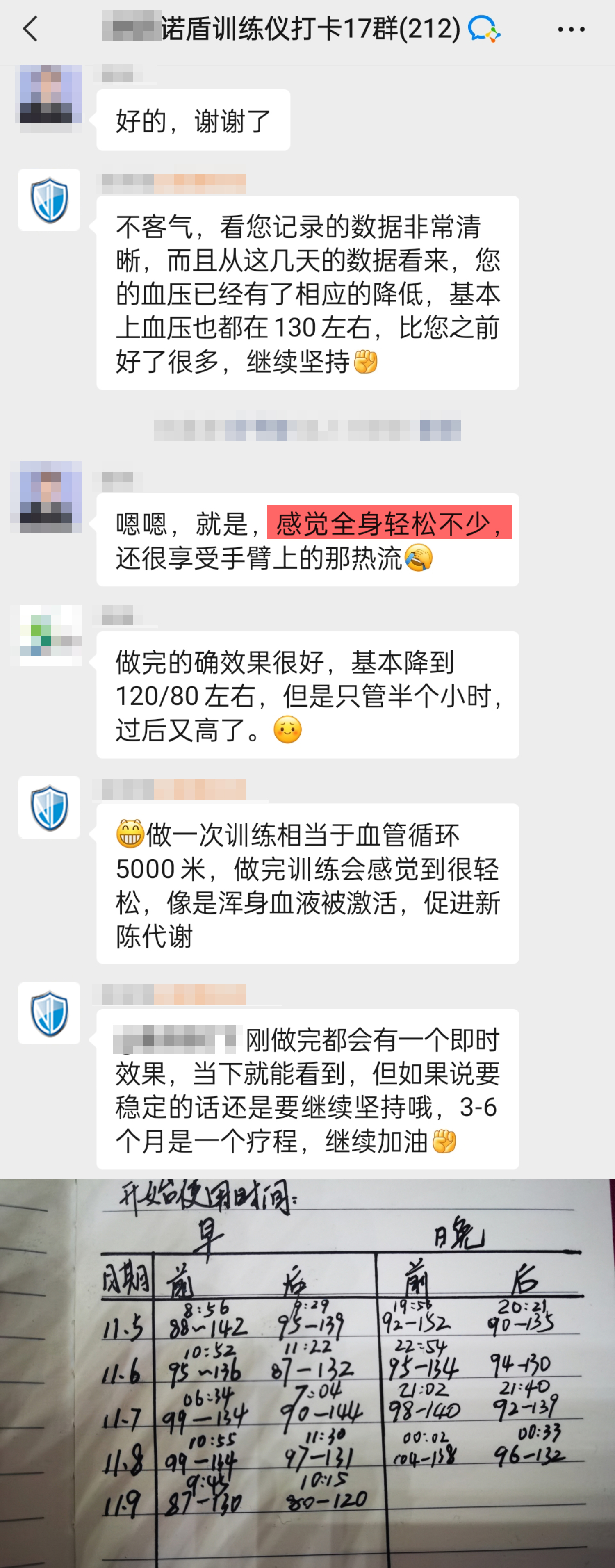 1721636028658406.jpg 訓練5天血壓從142-88到130-87,感覺全身輕松不少還很享受.jpg
